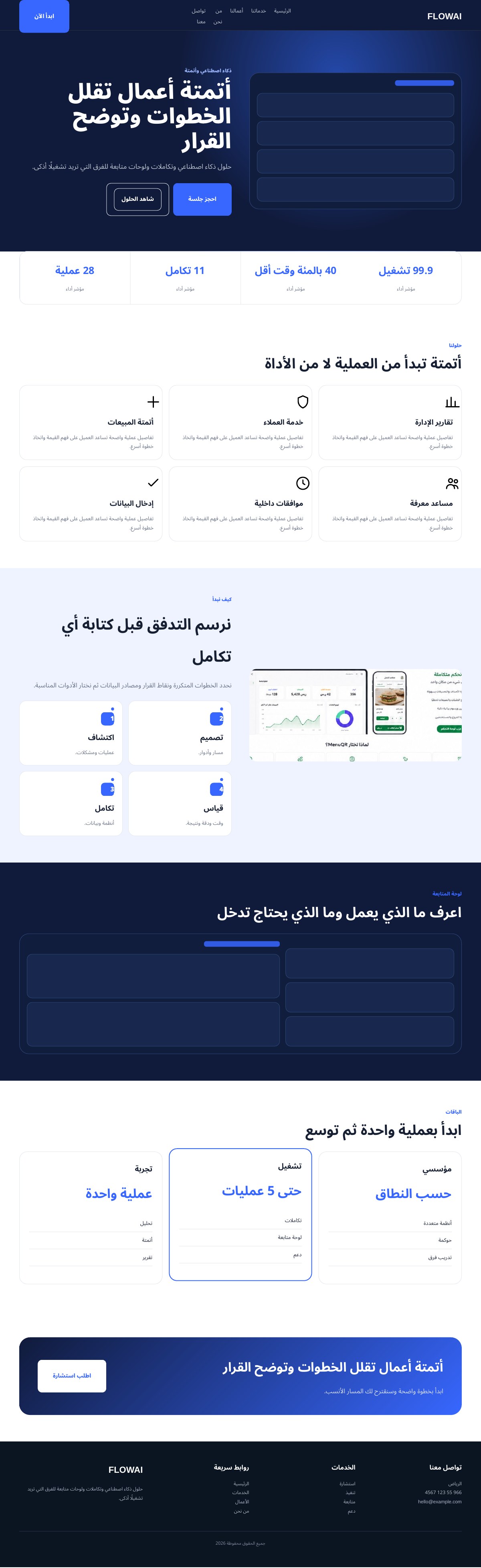 FlowAI — أتمتة وذكاء اصطناعي